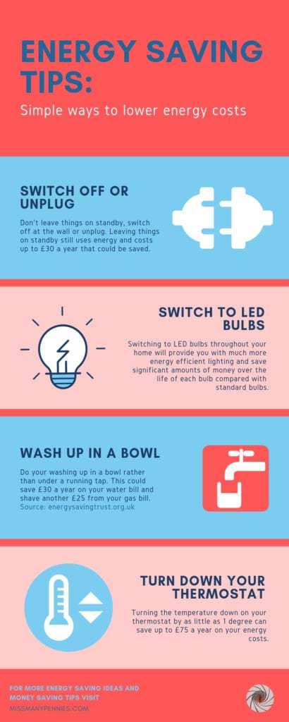 Simple Ways to Cut Down your Energy Costs